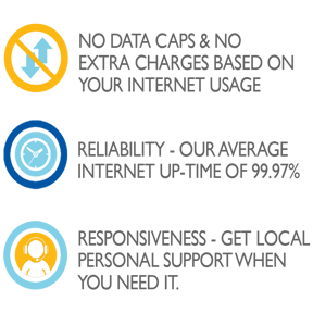 reliability icons